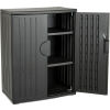 Plastic Storage Cabinet 36x22x46 - Black
																			