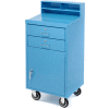 Global Industrial Mobile Cabinet Shop Desk with 2 Locking Drawers 23"W x 20"D x 51"H - Blue