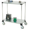 Nexel® Adjustable Solid Galvanized Shelf Cart 36x18 2 Shelves 800 Lb.
																			
