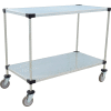 Nexel® Adjustable Solid Galvanized Shelf Cart 48x24 2 Shelves 800 Lb. Cap