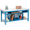 Global Industrial Packing Workbench Plastic Safety Edge - 72 x 30 with Lower Shelf Kit