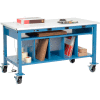 Global Industrial Mobile Electric Packing Workbench ESD Safety Edge 72x30 - Lower Shelf Kit
