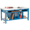 Global Industrial Electric Packing Workbench ESD Safety Edge - 72 x 30 with Lower Shelf Kit