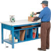 Packaging Workbench ESD Safety Edge - 60 x 30 with Lower Shelf Kit
																			