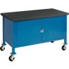 Global Industrial 72 x 30 Mobile Workbench - Security Cabinet, Phenolic Resin Safety Edge Blue