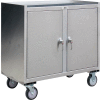 Stainless Steel Mobile Cabinet 2 Doors & Middle Shelf 36x18 1200 Lb.