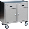 Stainless Steel Mobile Cabinet 2 Doors & 2 Drawers 36x18 1200 Lb.