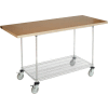 Global Industrial 72"W x 30"D Mobile Workbench with Wire Rack - Shop Top Square Edge