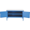 Global Industrial™ 60 x 30 Security Cabinet Bench - Plastic Square Edge