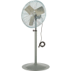 TPI IHP24P, 24 Inch Pedestal Fan Non Oscillating 1/3 HP 4300 CFM 1 PH Totally Enclosed Motor
