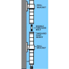 Upright Extension Kit