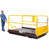 Semi-Portability Kit WL-WK for Truck Scissor Dock Lift