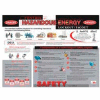 Poster, Hazardous Energy Control, 18 x 24