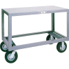 Modern Equipment MECO 6MS244-1 Mobile Steel Table 1 Shelf 24x48 Polyolefin 3000 Lb.