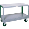 Modern Equipment MECO 6MS304-2 Mobile Steel Table 2 Shelf 30x48 Polyolefin 3000 Lb.