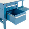 60W X 30D Production Workbench - ESD Laminate Square Edge with Drawers & Shelf - Blue
																			