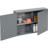 Durham Utility Wall Mount Cabinet 343-95 Dark Gray - 33-3/4"W x 8-1/2"D x 22-1/4"H