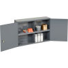 All Welded Utility Storage Cabinet