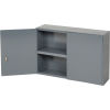 All Welded Utility Storage Cabinet