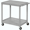 Luxor Plastic Utility Cart w/2 Shelves, 250 lb. Capacity, 32"L x 24"W x 34"H, Gray