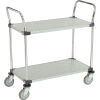 Nexel® Galvanized Steel Utility Cart w/2 Shelves, 800 lb. Capacity, 36"L x 18"W x 38"H