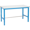 Global Industrial™ 96x36 Adjustable Height Workbench Square Tube Leg, Laminate Square Edge Blue