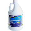 Global Industrial Anti-Foam Additive - Case Of Four 1 Gallon Bottles