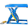 Electric Hydraulic Scissor Lift Table EHLT-4848-4-43 48 x 48 4000 Lb.