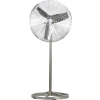 Airmaster Fan PWIISS20 20 Inch Pedestal Fan, Washdown 1/15 HP 2670 CFM , Non-Oscillating