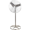 Airmaster Fan PWIISS24 24 Inch Pedestal Fan, Washdown 1/4 HP 5220 CFM , Non-Oscillating
