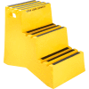 3 Step Plastic Step Stand - Yellow 20"W x 33-1/2"D x 28-1/2"H - ST-3 YEL
