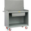 Little Giant MB-2448-HDFL-LP 48"W x 24"D Mobile Service Bench, Drawer, Powder Coated Steel Top