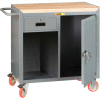 Little Giant MCJ1D2436-1DRTL Mobile Bench Cabinet, 1 Drawer, 1 Door, Butcher Block Top 36"W x 24"D