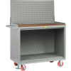 Little Giant MH-2448-FL-LP 48"W x 24"D Mobile Service Bench, 1/4" Hardboard Top