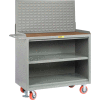 Little Giant MH3-2448-FL-LP 48"W x 24"D Mobile Service Bench, Center Shelf, 1/4" Hardboard Top