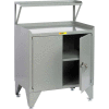 Little Giant Shop Desk w/ Cabinet, Shelf & Riser, 36"W x 24"D, Gray