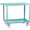 Little Giant® Welded Service Cart w/2 Shelves, 1200 lb. Capacity, 24"L x 18"W x 35"H, Gray