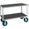 Little Giant® Flush Handle Instrument Cart Flush Non-Slip Vinyl 30x48