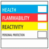 Right To Know 4" x 6" - White / Red / Black / Blue / Yellow