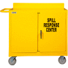 Durham Mfg® Spill Response Cart 2210-50 1200 Lb. Cap. - 36 x 18