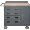 Durham 2211A-TH-LU-95 Mobile Bench Cabinet - 4 Drawers & Square Edge Top 41-7/8 x 18-1/8 x 38-1/2