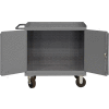 Durham Mfg. Mobile Bench Cabinet Without Bins, 36"W x 24"D, Gray