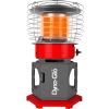 Dyna-Glo HeatAround 360° 18000 BTU Portable Propane Heater