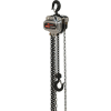 Ingersoll Rand SMB Manual Chain Hoists 11000 Lb. Capacity 10 Ft Lift