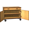 Mobile Wood Cabinet, 1 Drawer 1 Shelf, Solid Door, 48"W x 22-1/4"D x 36"H,Oiled Cherry/Black