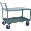 Offset Handle Low Profile Cart 2400 Lb. Capacity 36 x 48