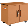 Knaack 40 Jobmaster® Rolling Work Bench, 800 Lbs, Steel, Tan