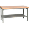 Little Giant WSJ2-3048-AH 48"W x 30"D Welded Maple Butcher Block Square Edge Workbench Adj. Height