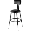 Interion® Steel Shop Stool w/Backrest & Padded Seat - Adjustable Height 19"-27" - Black - 2PK