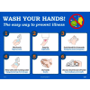 Wash Your Hands Poster, 18" X 24", Synthetic Paper